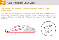 Golf Laser Rangefinder (600m 800m and 1000m)